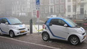 2014-Hoe duurzaam zijn Nederlanders in 2014